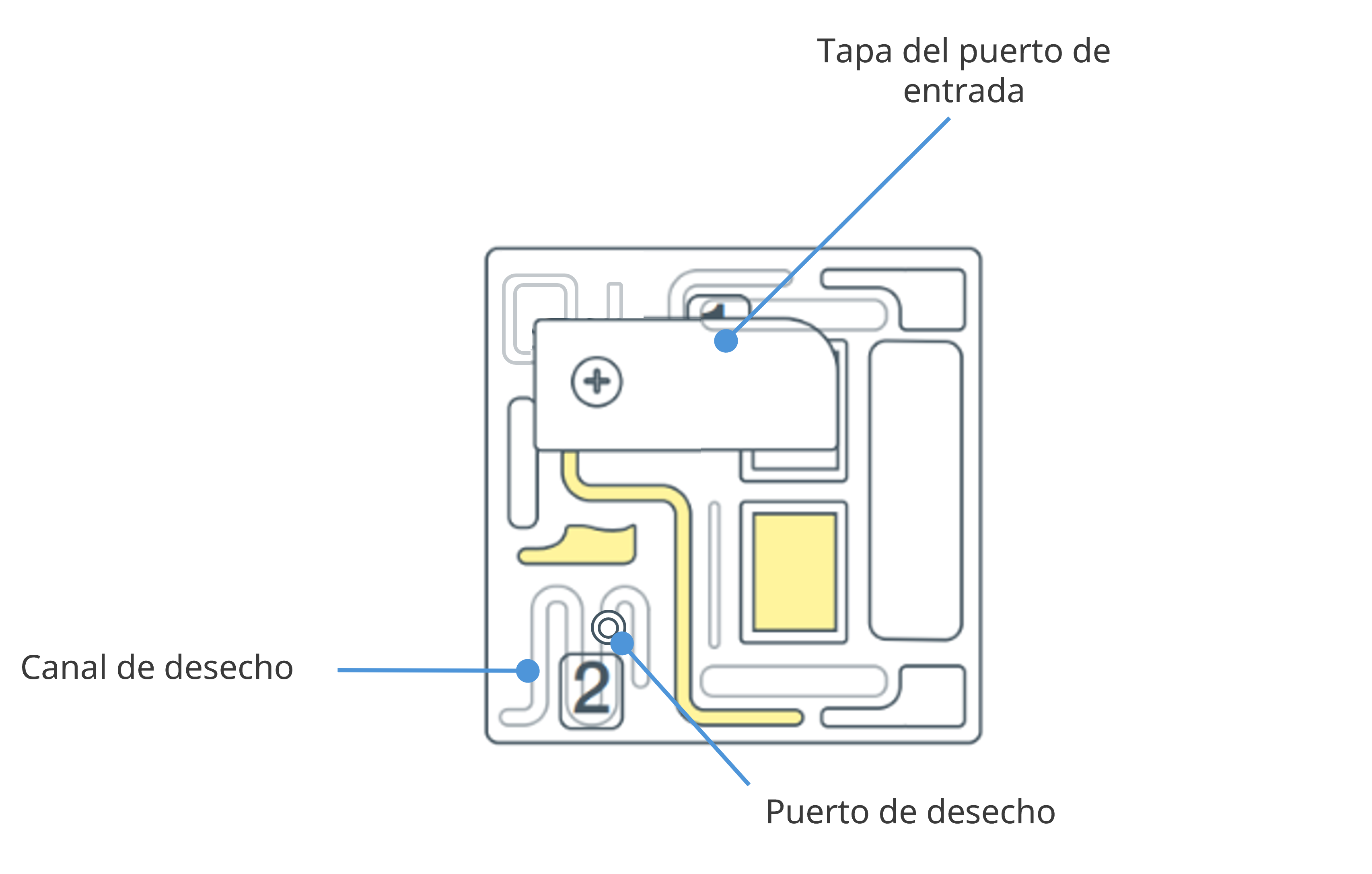 ES-PromethION_Flow_cell_components_July2025