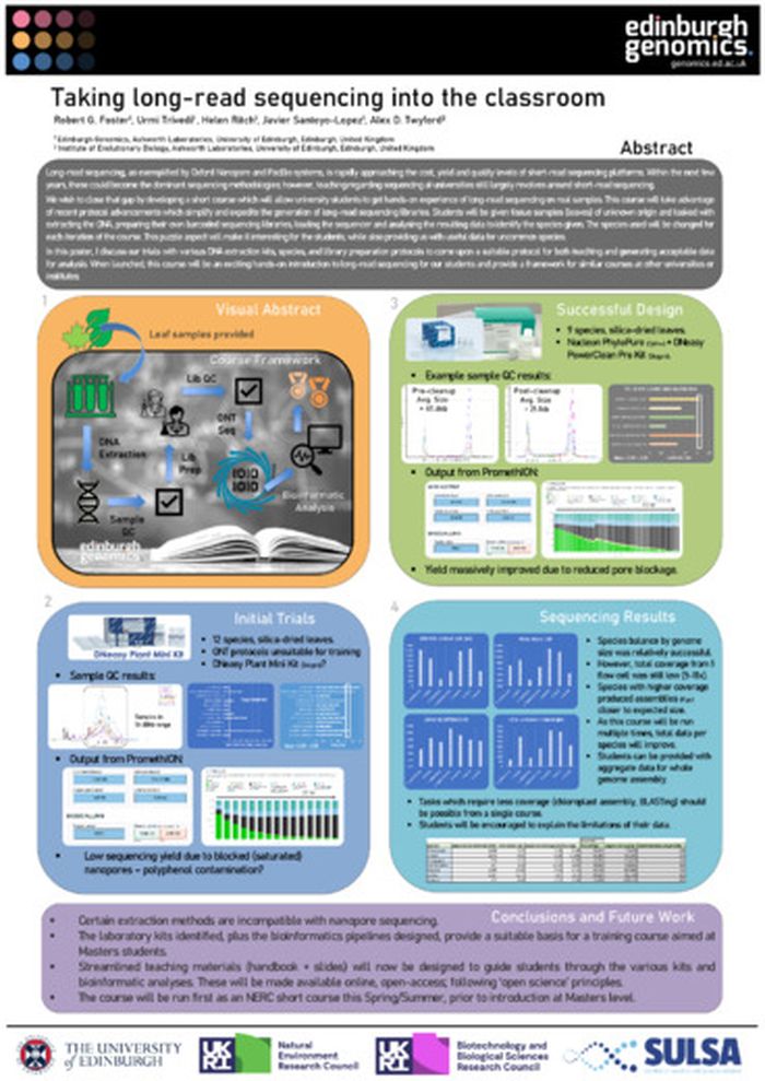 Taking long-read sequencing into the classroom