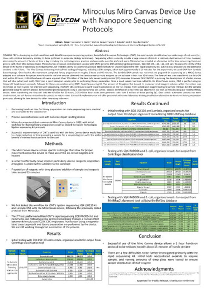 Miroculus Miro Canvas device use with nanopore sequencing protocols