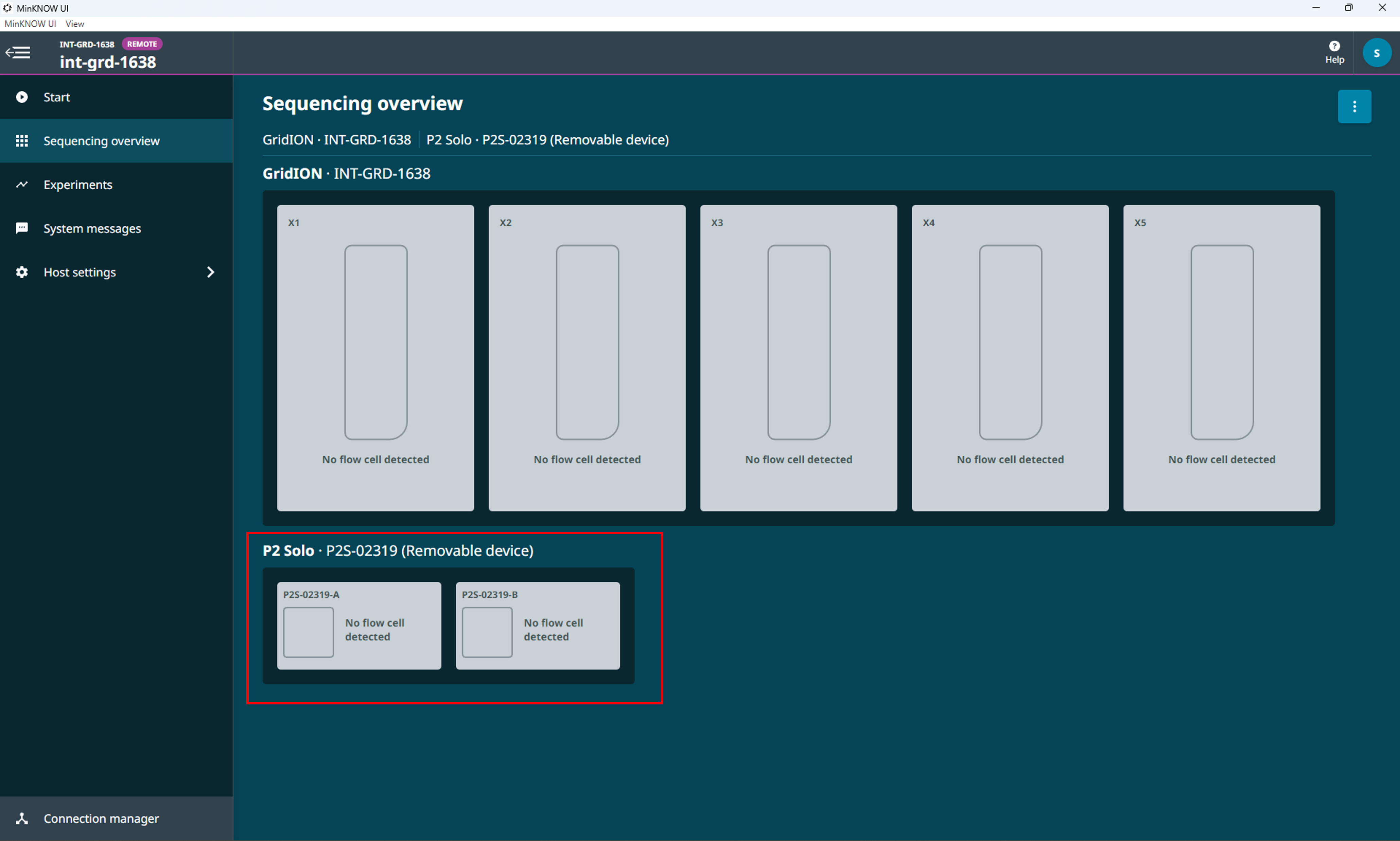 P2S Sequencing overview