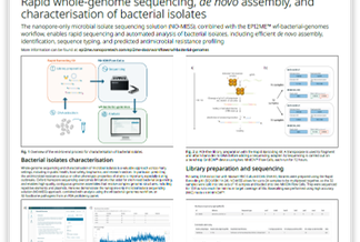 Poster: EPI2ME bacterial genomes