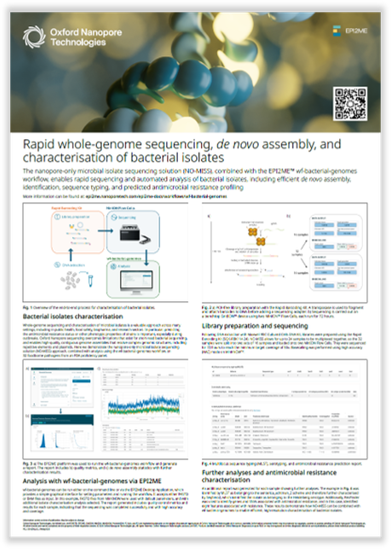 Poster: EPI2ME bacterial genomes