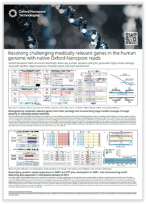 Poster: dark genomes (CMRGs)