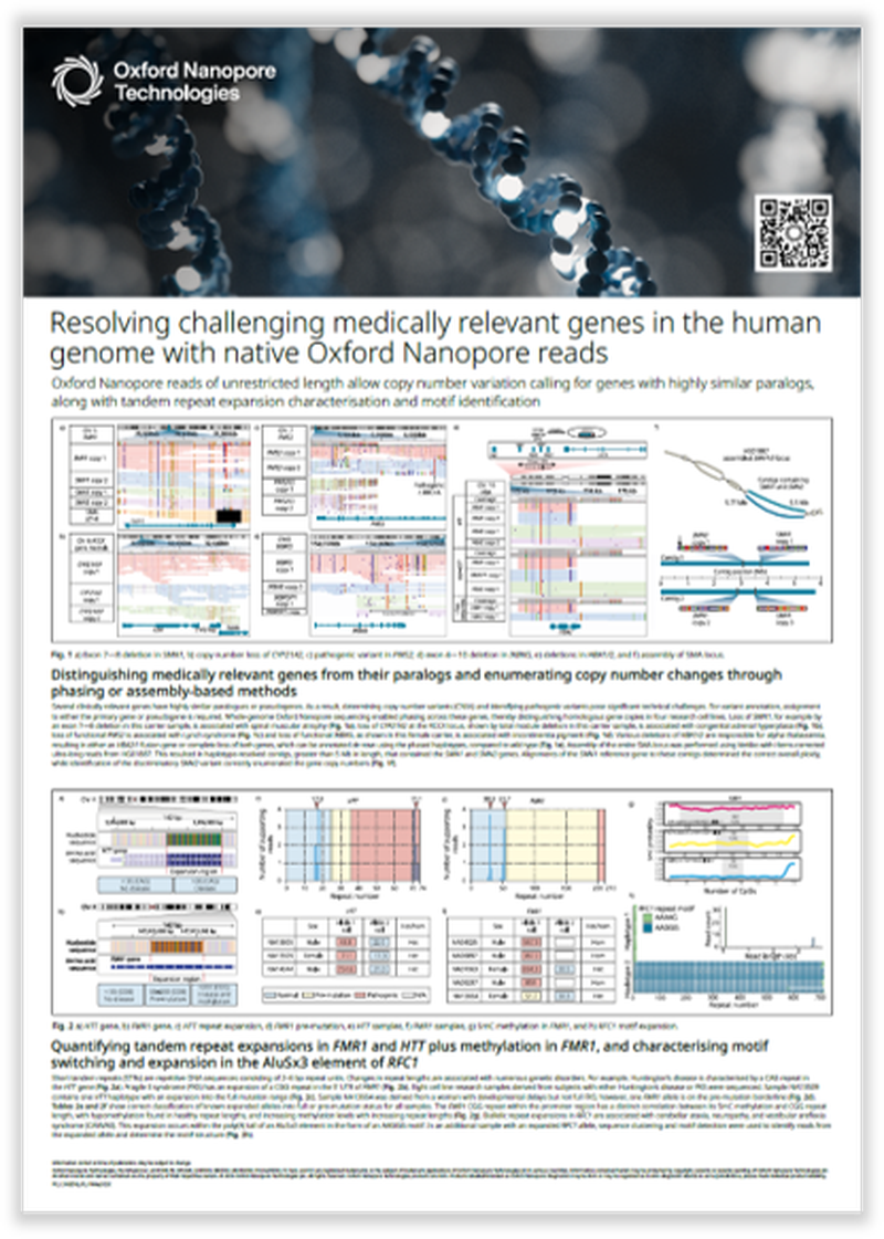 Poster: dark genomes (CMRGs)