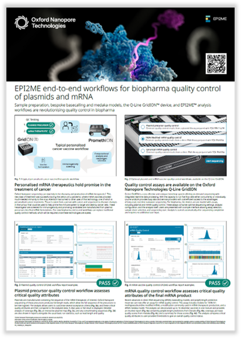 Poster: EPI2ME QC workflows for Q-Line
