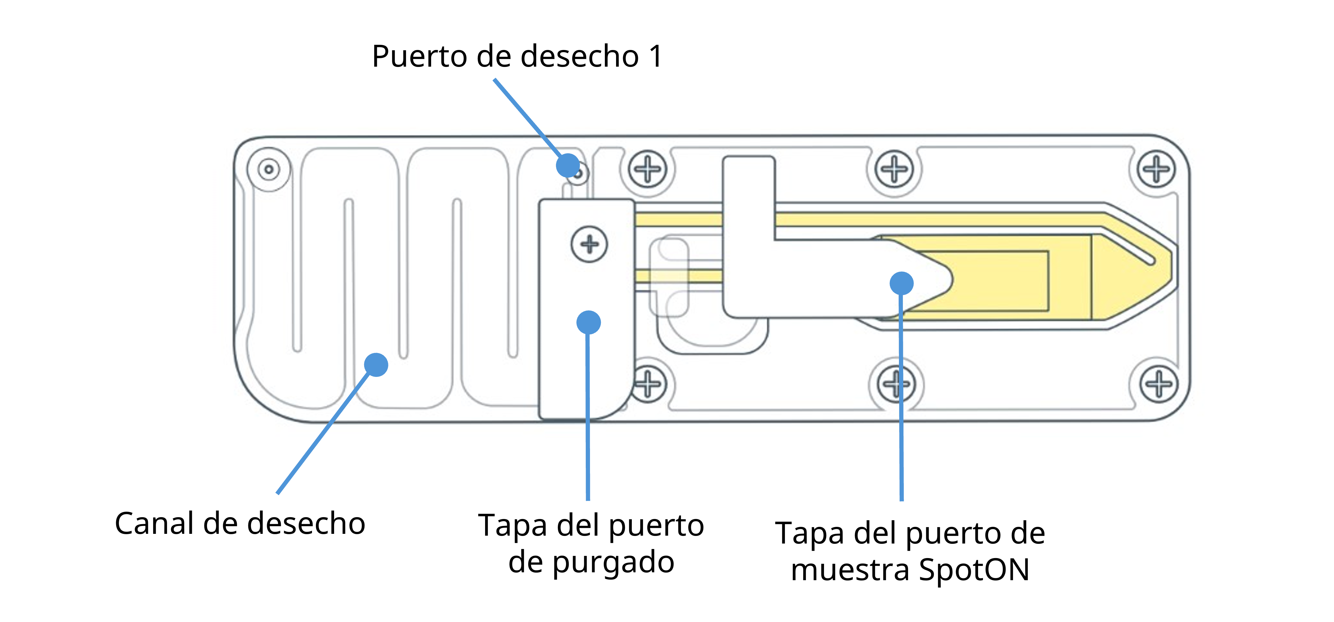 ES-MinGrid_Flow_cell_part_identification_svg_2 ES-MinGrid_Flow_cell_part_identification_svg_2
