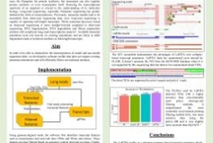 LoRTIA – The Long-read RNA-Seq Transcript Isoform Annotator Toolkit
