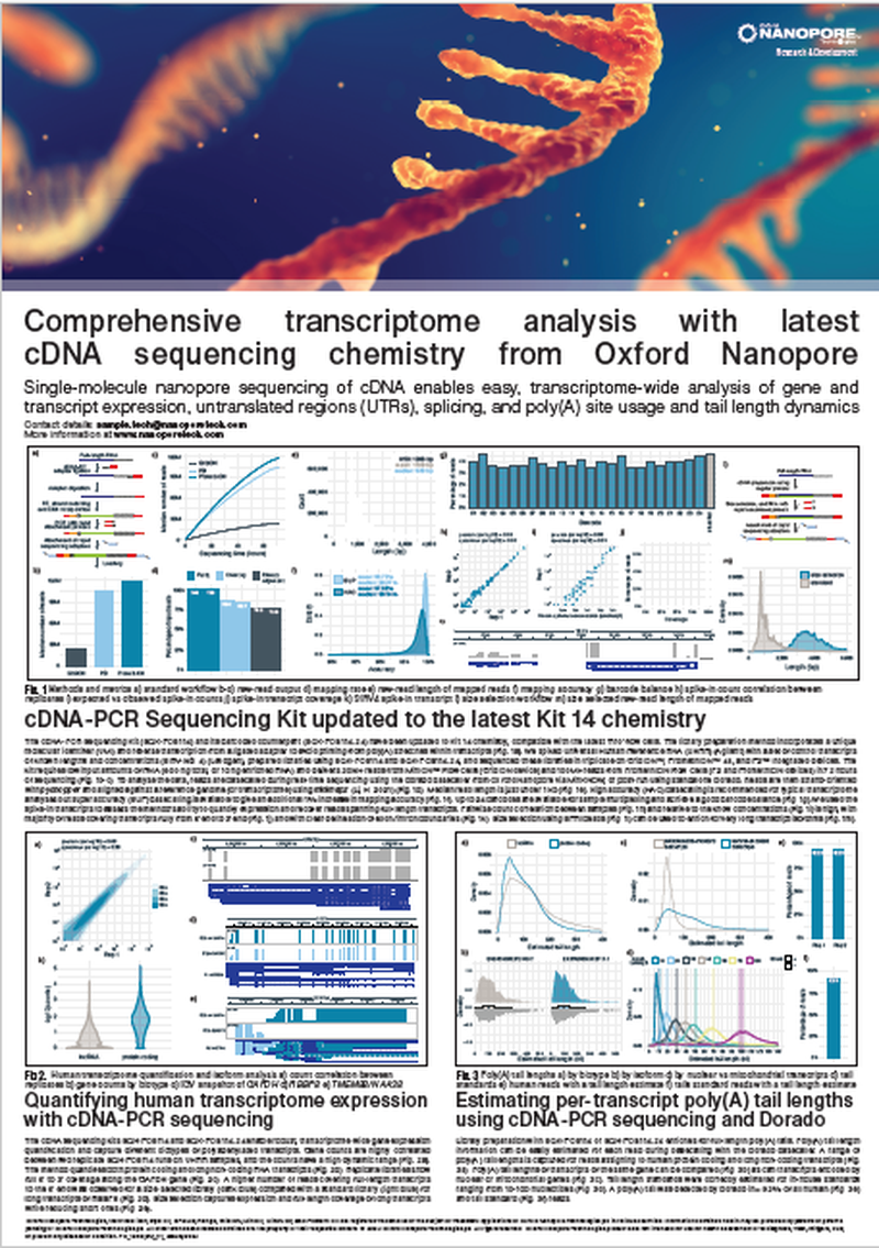 Screenshot of poster entitled "Comprehensive transcriptome analysis with latest cDNA sequencing chemistry from Oxford Nanopore"