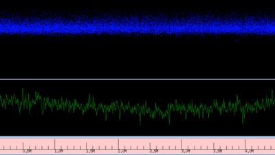 Comparison of bacterial genome assembly software for MinION data and their applicability to medical microbiology