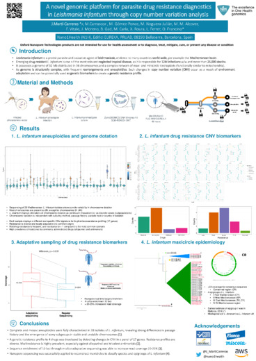 A novel genomic platform for parasite drug resistance diagnostics in ...