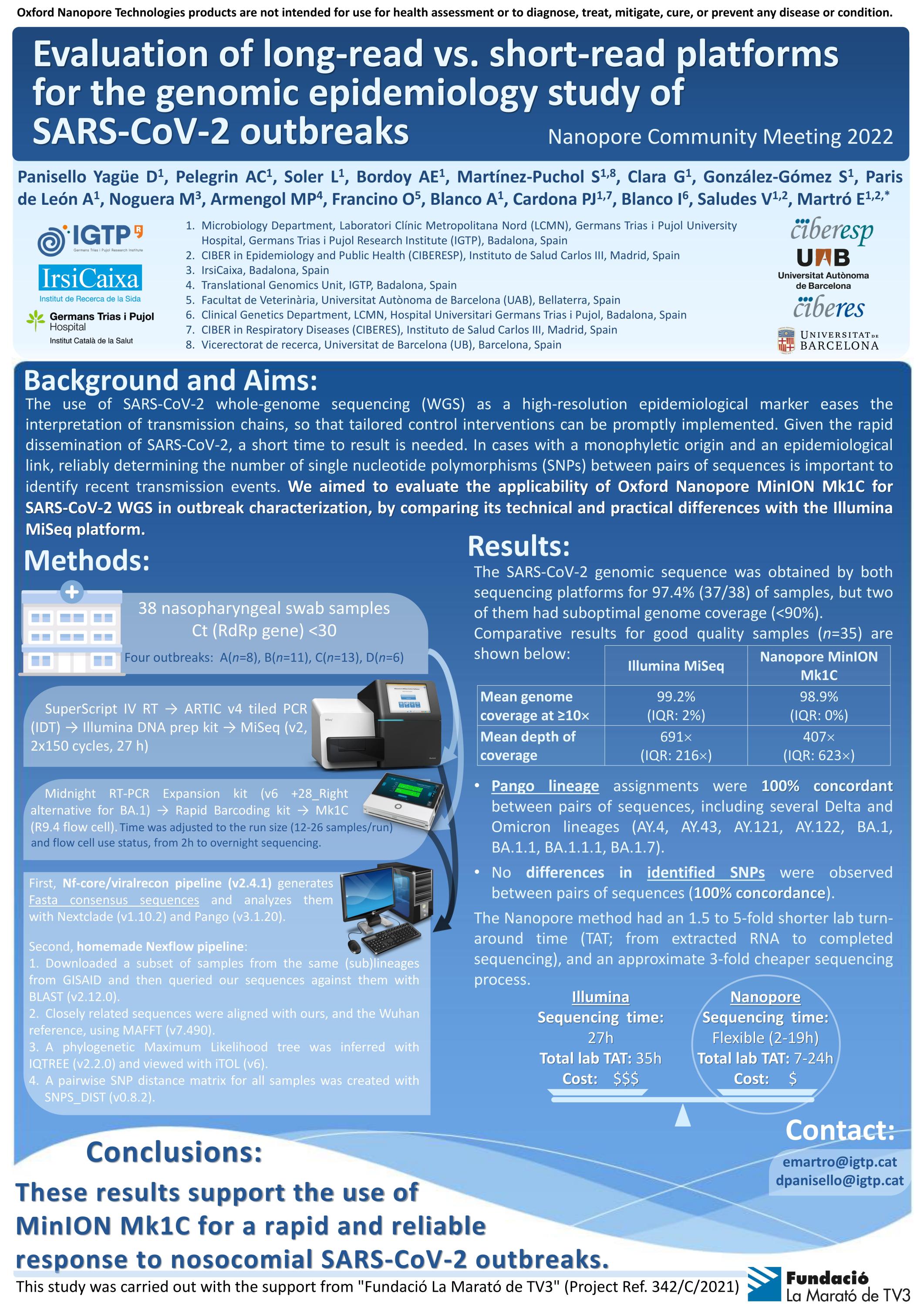 NCM 2022: Evaluation of long-read vs. short-read platforms for the ...