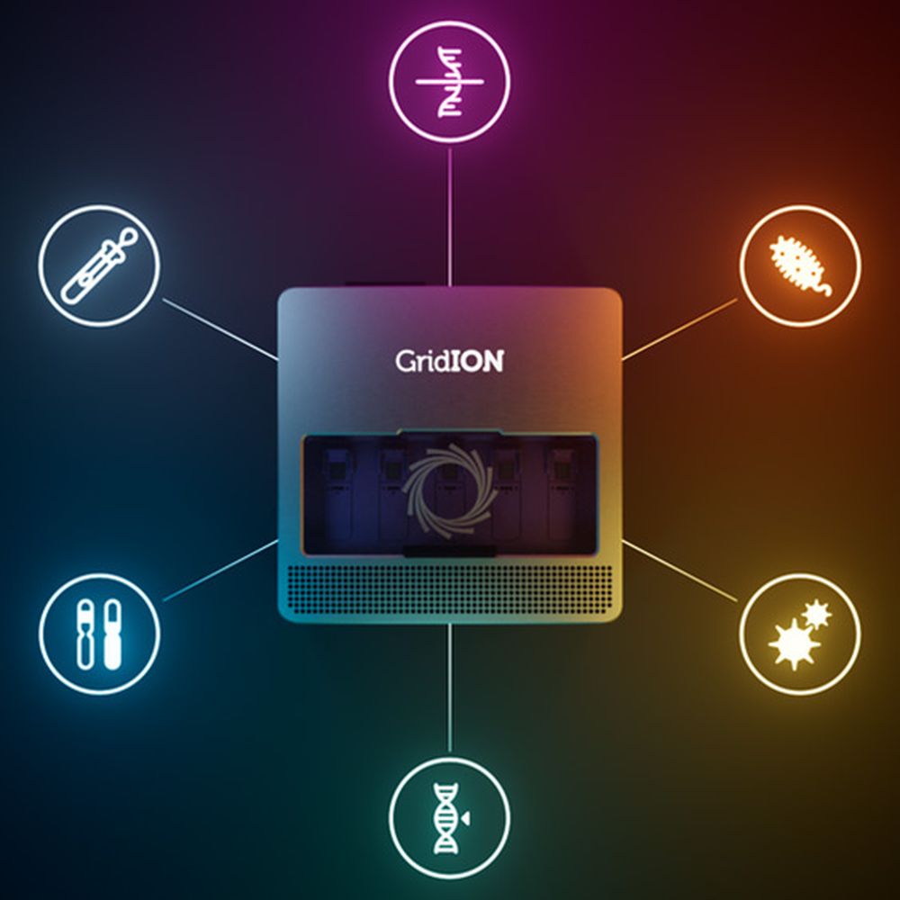 GridION with application icons