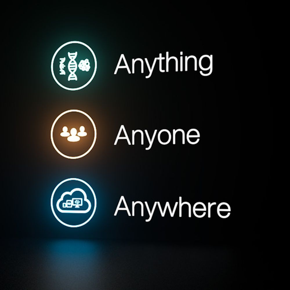 Anything - Anyone - Anywhere