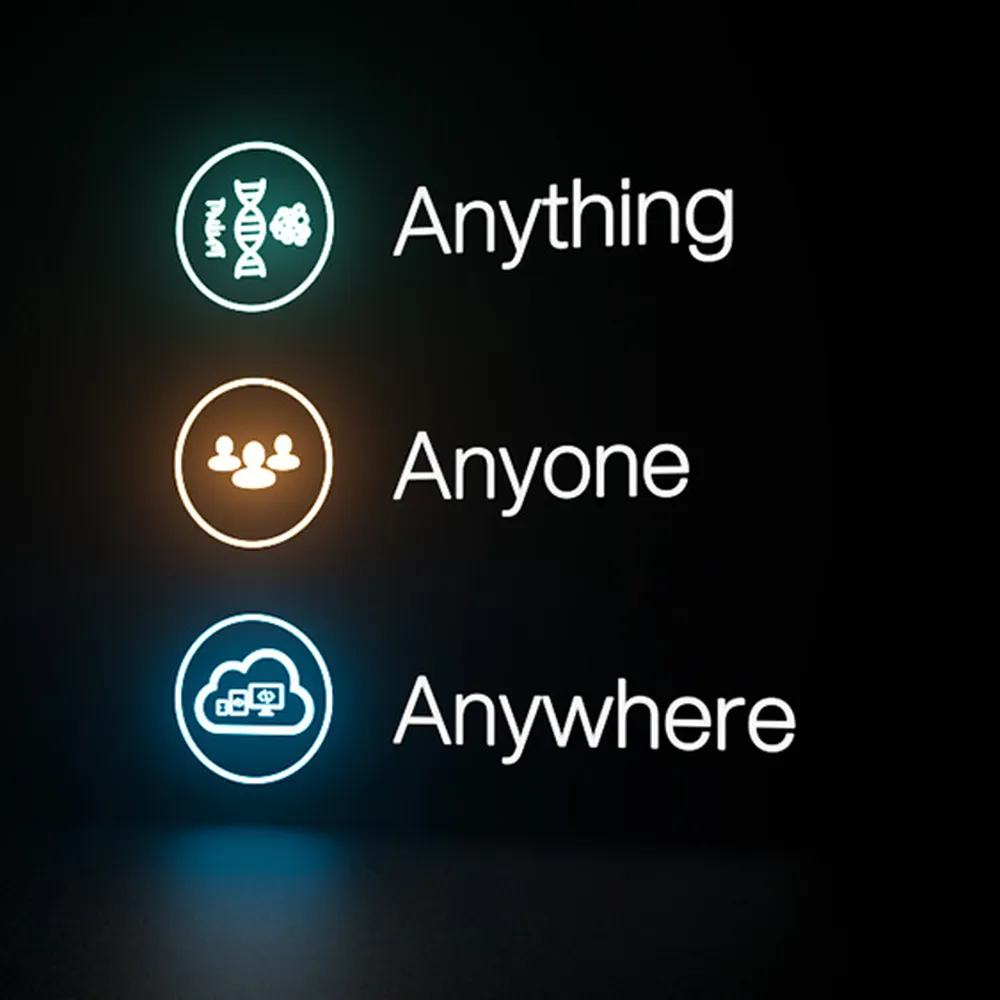 Anything - Anyone - Anywhere