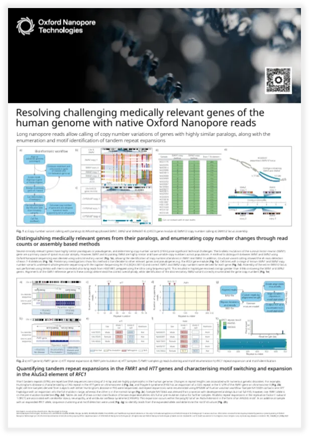 Poster: Resolving challenging medically relevant genes of the human genome with native Oxford Nanopore reads