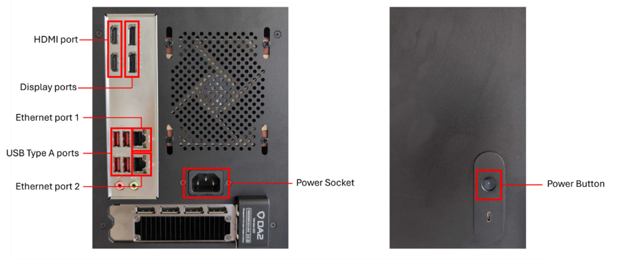 Compute control unit
