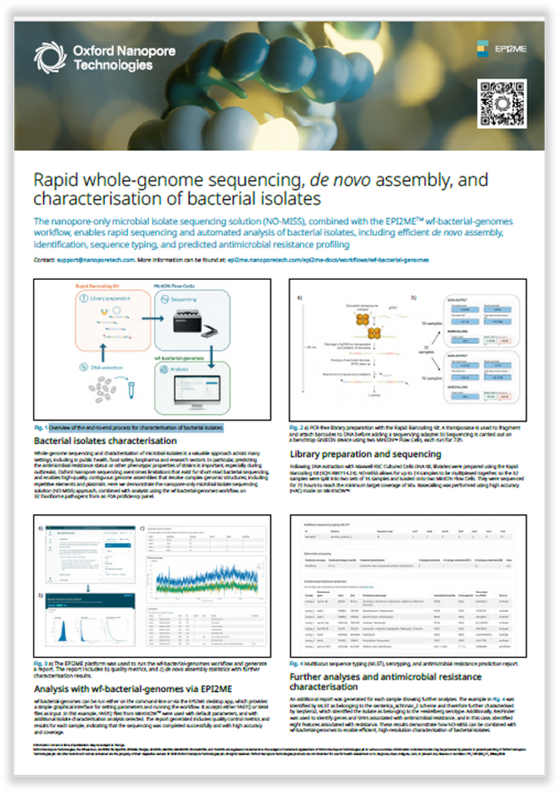 Image of bacterial genomes EPI2ME poster