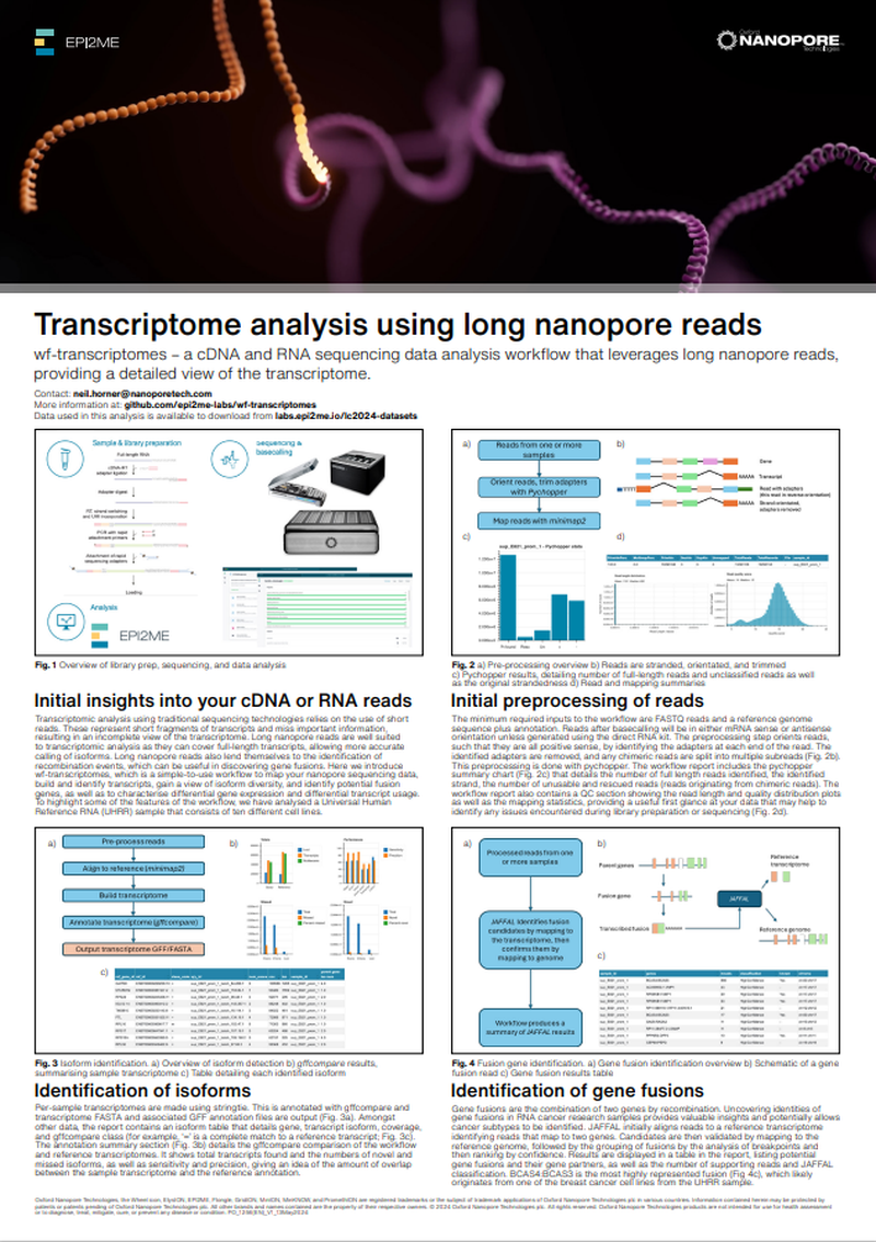 Screenshot of poster entitled "Transcriptome analysis using long nanopore reads."