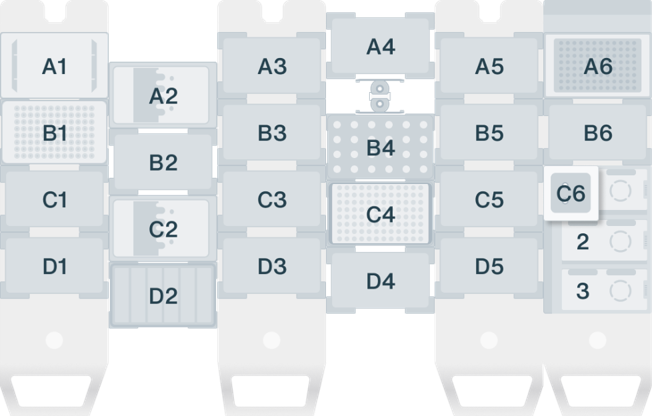 Deck position B3 with extraction eluates Deck position B3 with extraction eluates