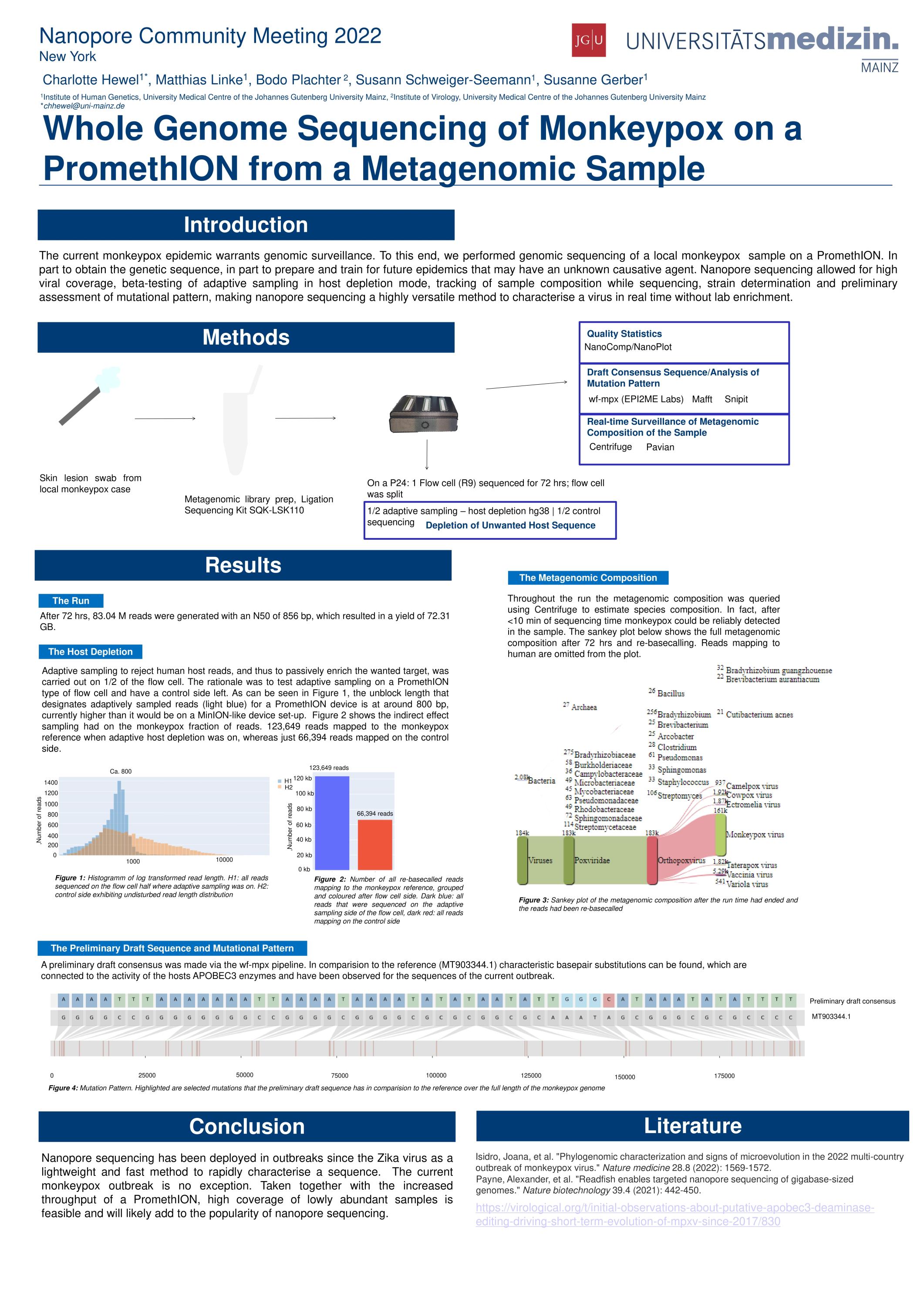NCM 2022: Whole genome sequencing of Monkeypox on a PromethION from a ...