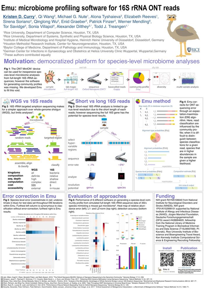 NCM 2022: Emu: microbiome profiling software for 16S rRNA Oxford Nanopore Technologies reads