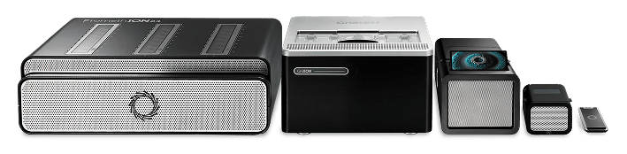 group products front square long