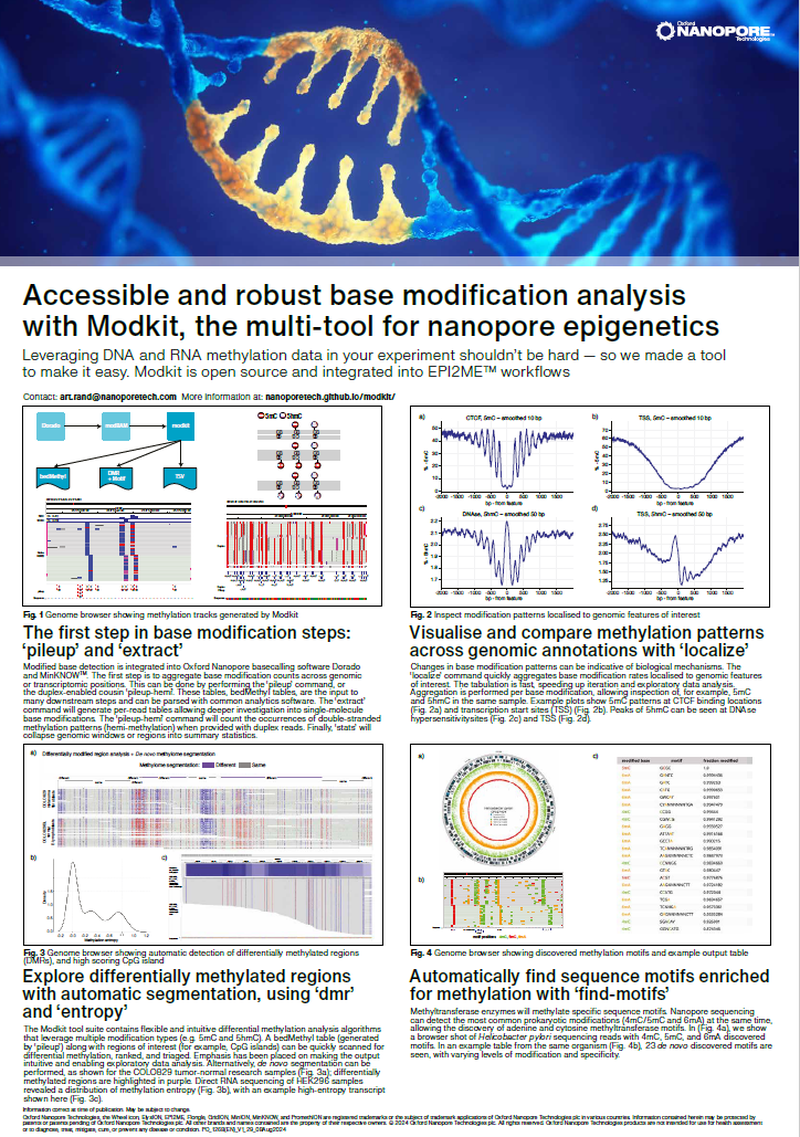 modkit epi2me poster ncm 2024