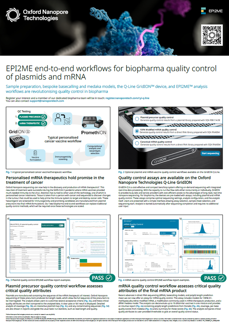 LC25 EPI2ME Biopharma QC poster