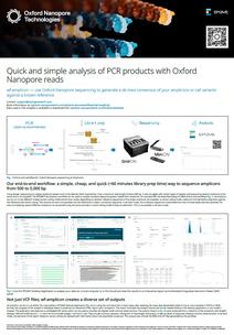 LC25 EPI2ME wf-amplicon poster