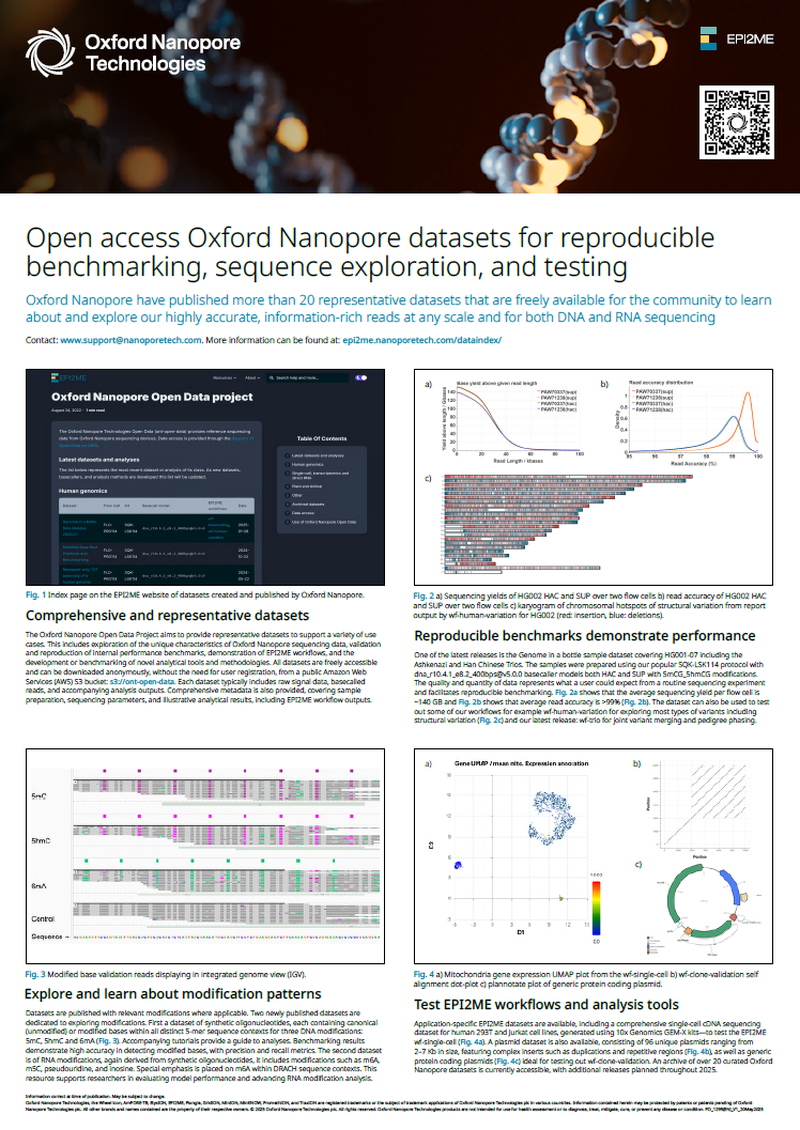 LC25 EPI2ME datasets poster