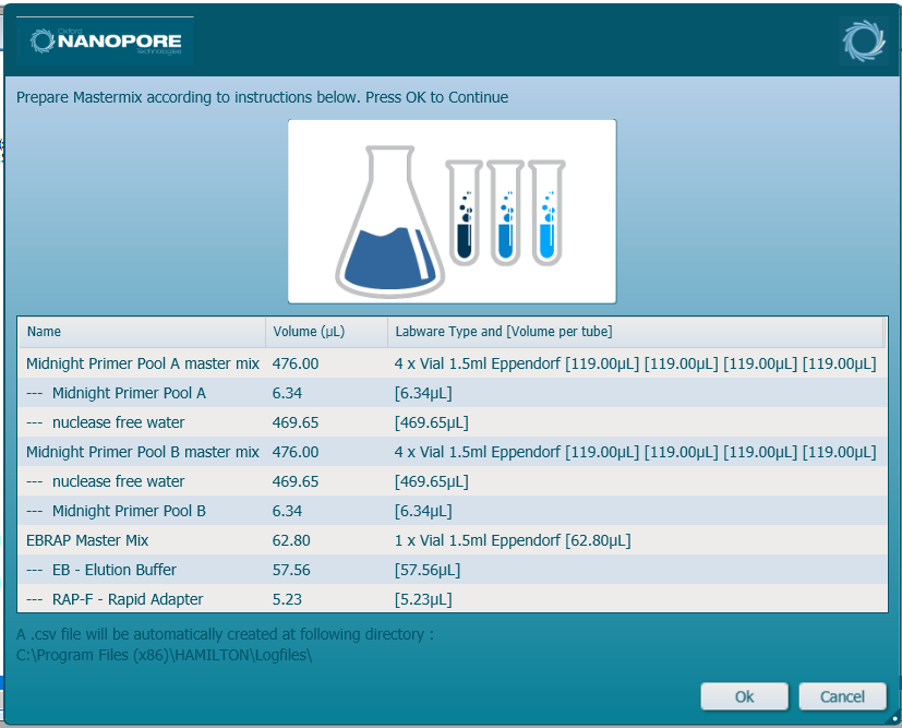 6. Master mix creation UPDATED 6. Master mix creation UPDATED