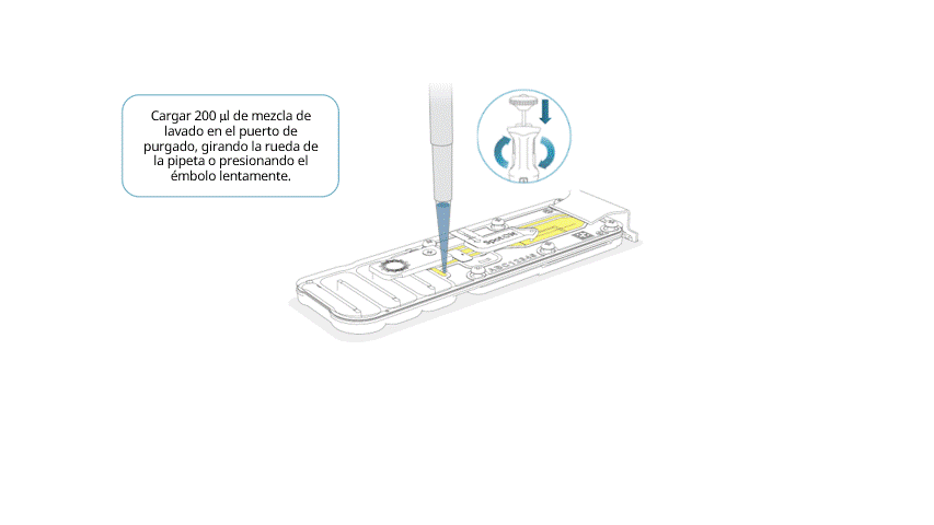 ES- Slowly_load_200ul_priming_mix_min_grid_flow_cell ES- Slowly_load_200ul_priming_mix_min_grid_flow_cell