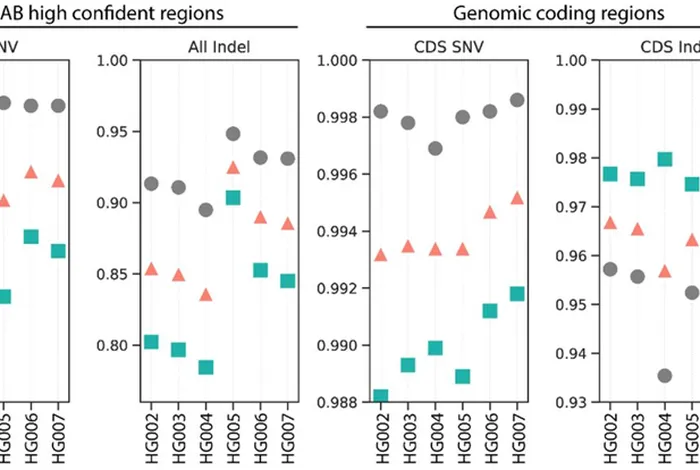 Science unlocked: publication picks from June 2024