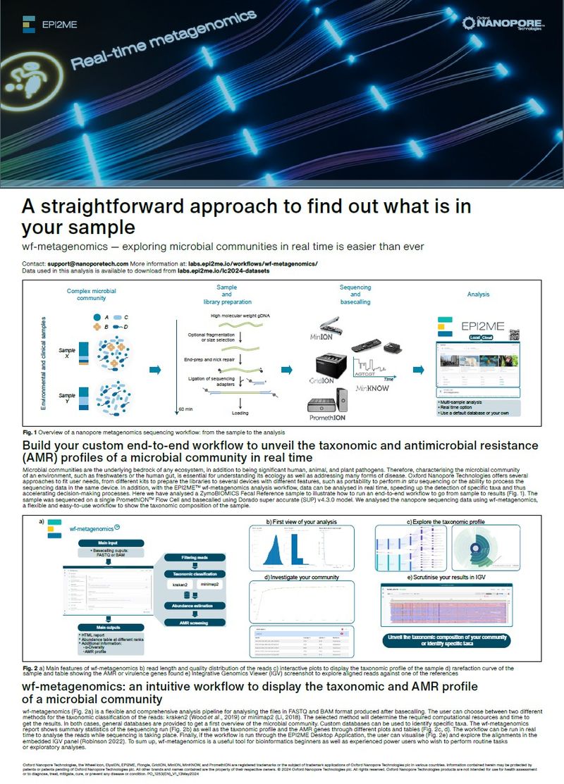 metagenomics EPI2ME poster