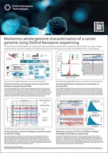 LC2025 Tumour-normal PO_1244