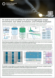 LC2025 Pharmacogenetics PO_1245