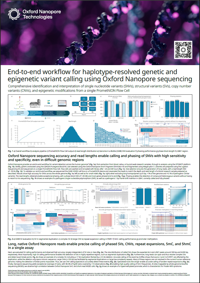 LC2025 human variation PO_1247