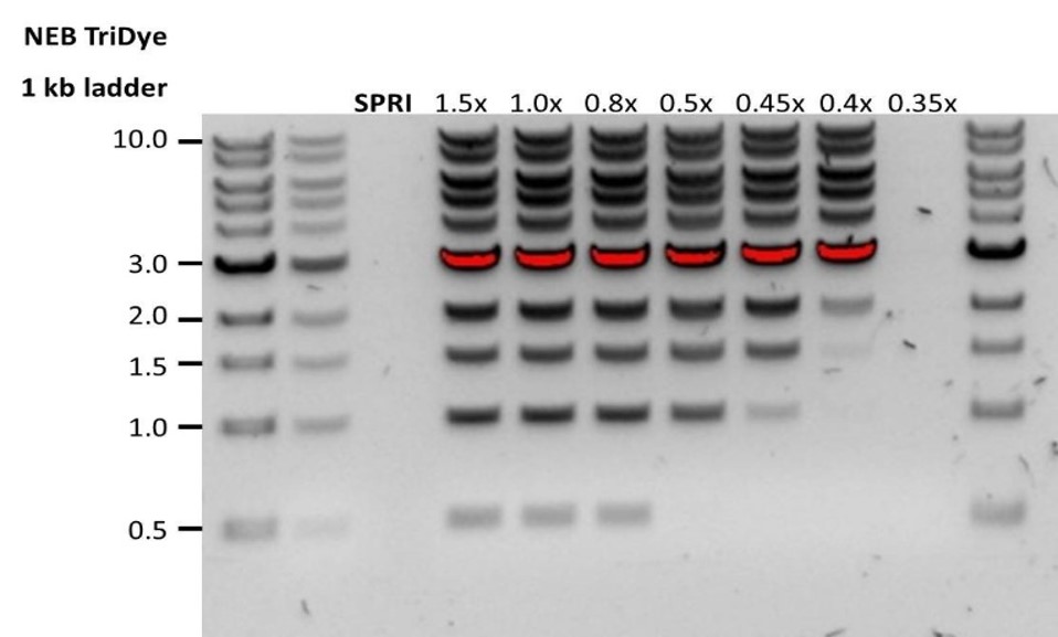 SPRI cleanup SPRI cleanup