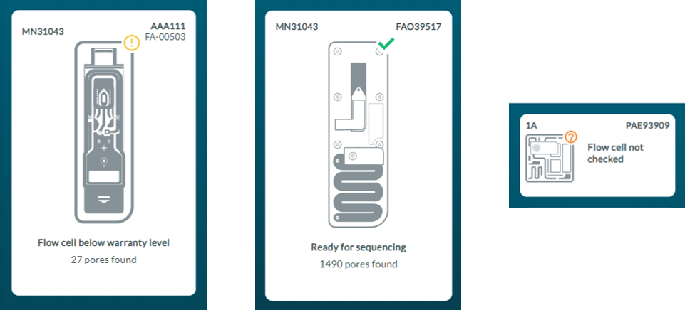 Flow cell QC diagrams