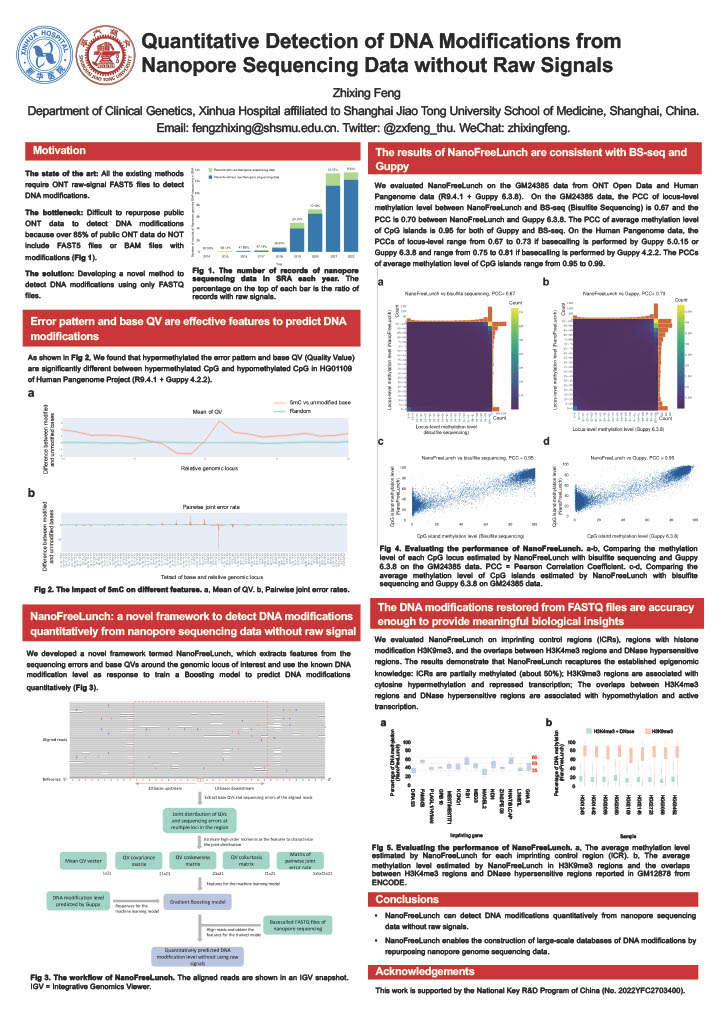 Quantitative Detection of DNA Modifications from Nanopore Sequencing ...