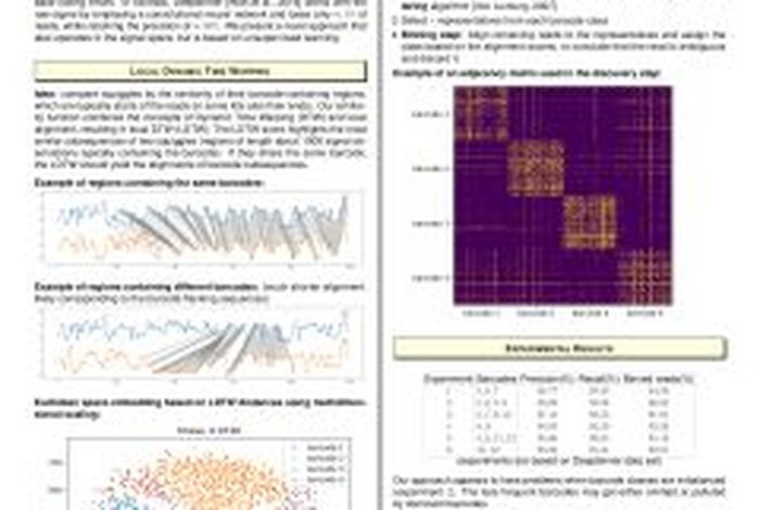 Unsupervised Barcode Demultiplexing