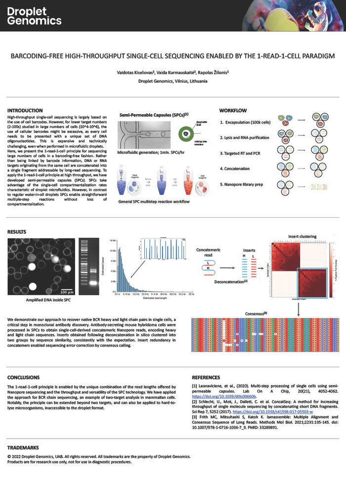 Barcoding-free, high-throughput single-cell sequencing enabled by the 1-read-1-cell paradigm