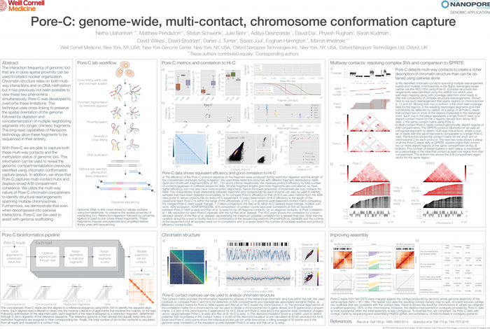 Pore-C: genome-wide, multi-contact, chromosome conformation capture