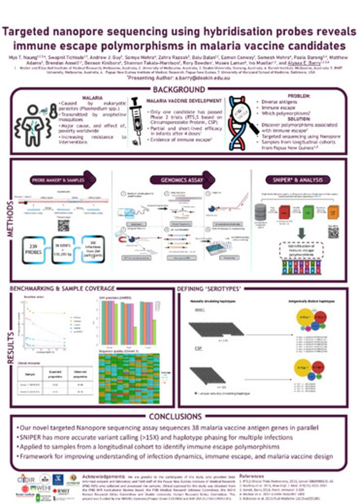 Targeted nanopore sequencing using hybridisation probes reveals immune escape polymorphisms in malaria vaccine candidates
