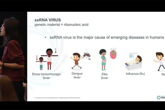 Thidathip Wongsurawat: Nanopore goes viral (RNA)