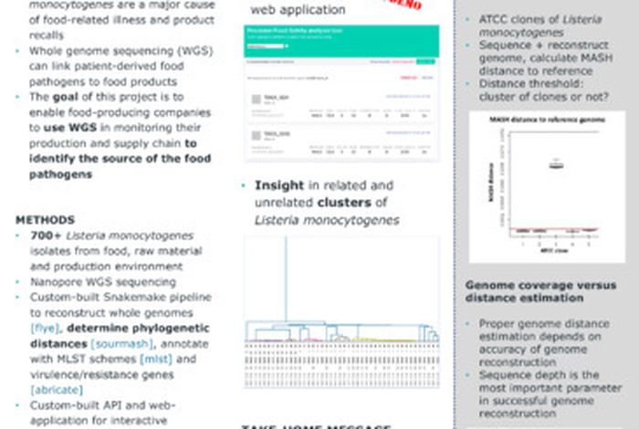 Unlocking Nanopore sequencing for managing food safety in the food industry
