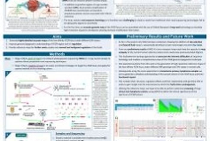 Genomic analysis of germline and somatic lesions at the FCGR locus; from reference genomes to clinicobiological implications