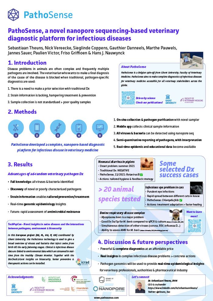 PathoSense, a novel nanopore sequencing-based veterinary diagnostic platform for infectious diseases