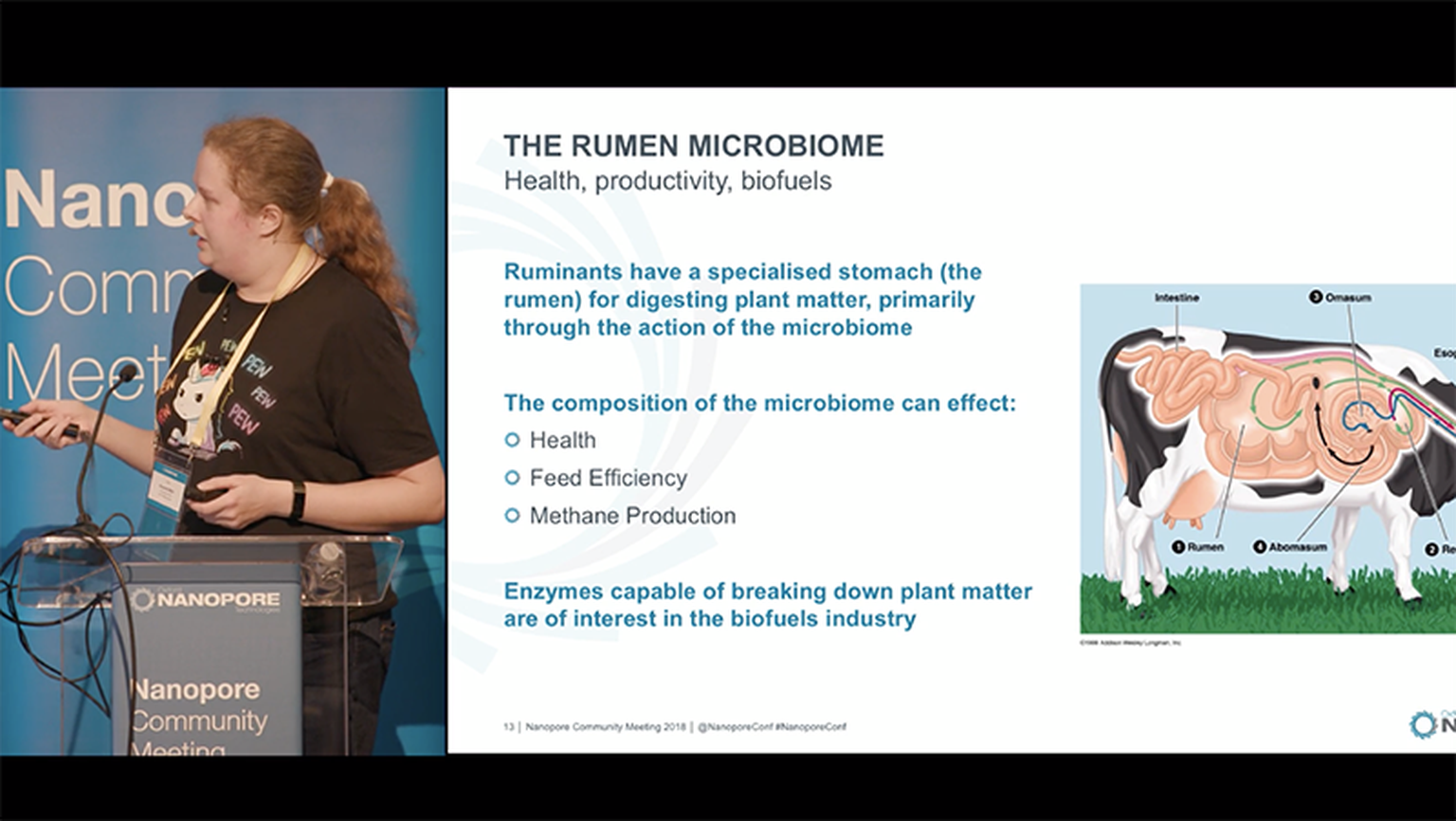 Amanda Warr: The MinION menagerie: applications of nanopore sequencing for animal health and welfare