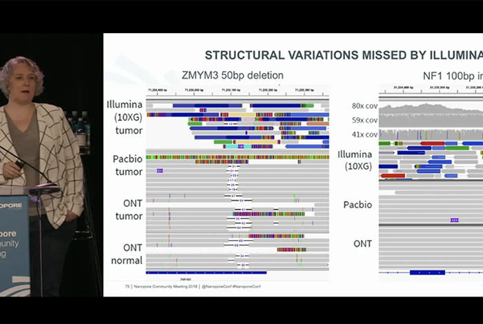 Sara Goodwin: Exploring the architecture of organoid genomes with PromethION technology